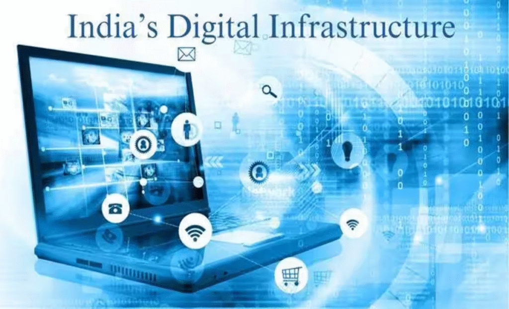 Technology Trends in India 2026 – artificial intelligence and digital innovation