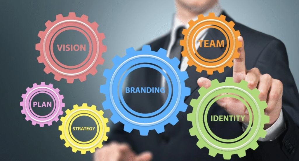Best Branding Strategies to Build Trust & Grow in 2026